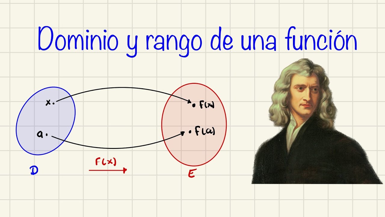 Course Image PENSAMIENTO MATEMÁTICO III