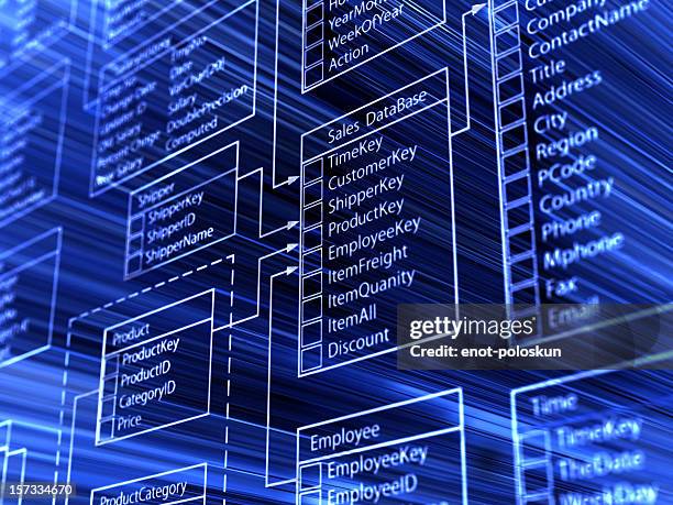 Course Image DCDGP401- Base de datos y NoSQL con Python
